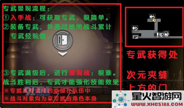 另一个伊甸专武获取方法介绍