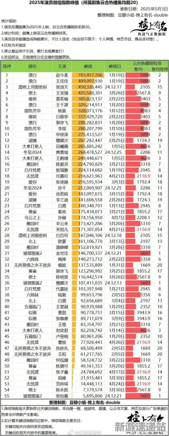 2025最新动态»双十一消消乐触觉反馈优化，玩家实测报告速看！