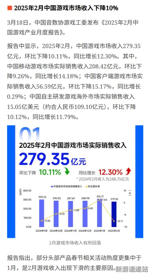 2025年最新动态»双十一消消乐触觉反馈改进,玩家体验评测报告一览!