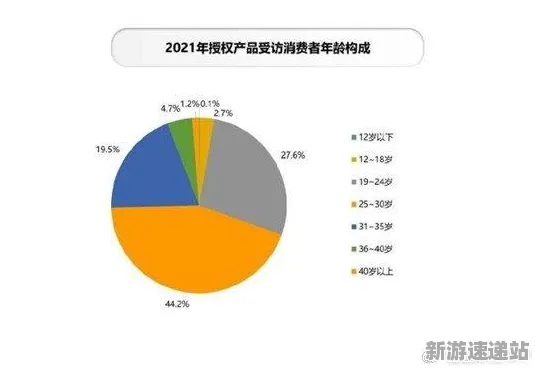 2025最新动态»双十一消消乐平衡性调整，独家内幕消息速看！