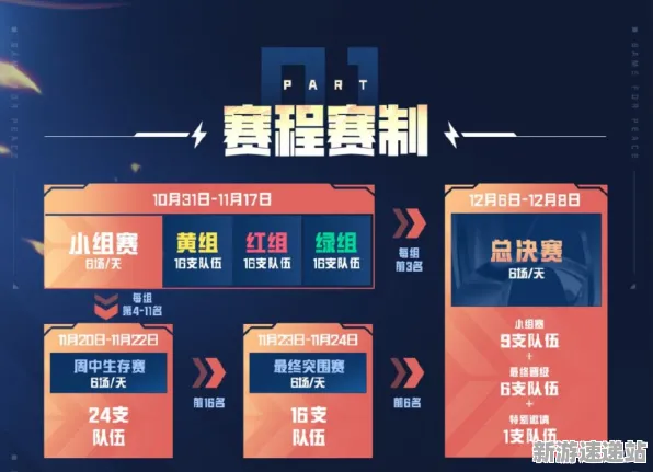2025新版更新详解|和平精英赛季机制深度解读及独家内幕情报大揭秘