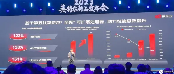 《成语小秀才》2025全球首发！服务器架构实测数据曝光