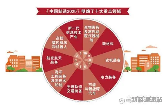 2025最新动态»绝地求生操作精准度飞跃提升,独家内幕消息快速揭秘!