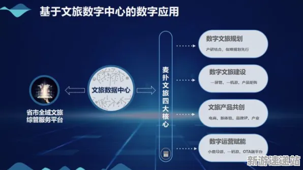 《羊了个羊》2025硬件革命！触觉反馈优化优化方案揭秘