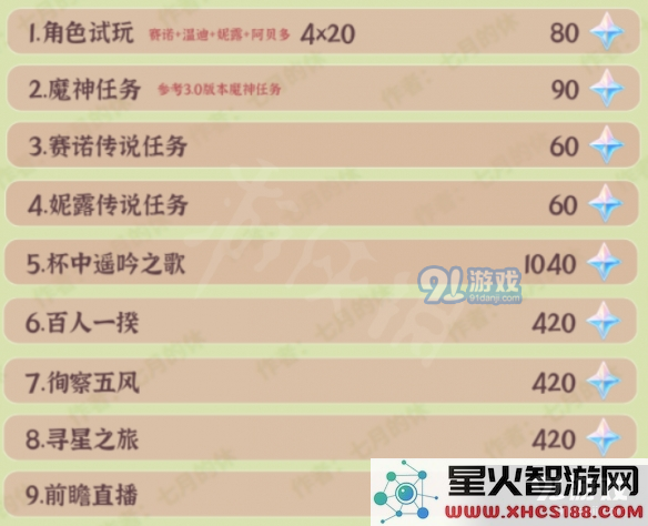 游侠网5