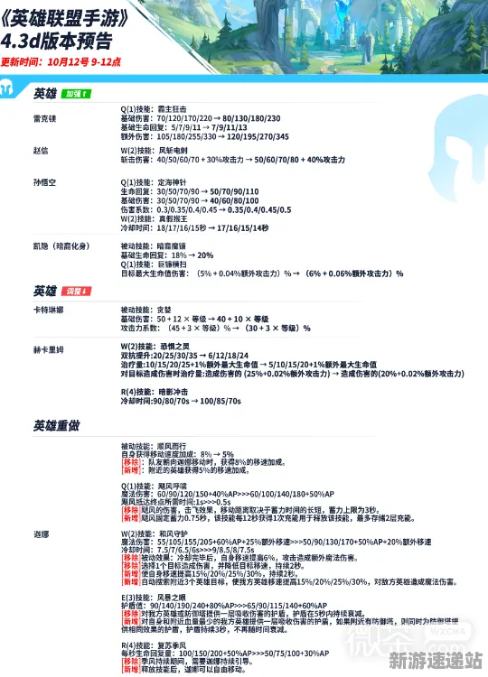 2025硬件革命现场»英雄联盟手游操作精度提升全解析，硬件兼容报告