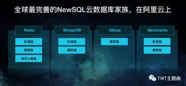 2025全球首发现场»揭秘羊了个羊服务器架构的全貌,与你分享独家内幕信息