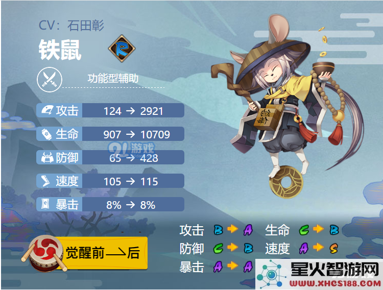 阴阳师2021铁鼠御魂选择攻略,怎样搭配才能发挥最大效果