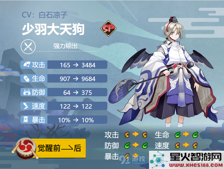 阴阳师手游2021年少羽大天狗的御魂搭配推荐与玩法解析