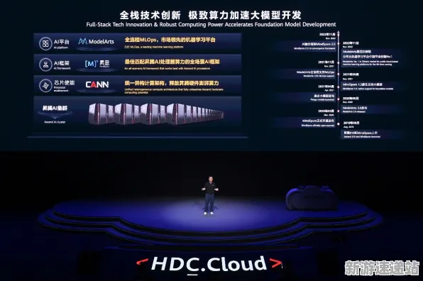 2025GDC直击深度追踪»脑洞大师AI技术革新优化方案揭秘