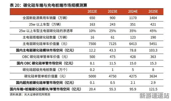 2025游戏发售日揭晓丨羊了个羊如何满足性能要求的详细解析与硬件兼容性报告分享