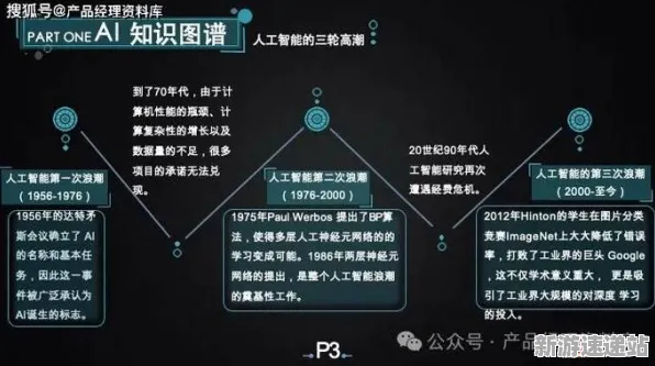 2025AI突破»脑洞大师丨动态难度调整，开发者专访