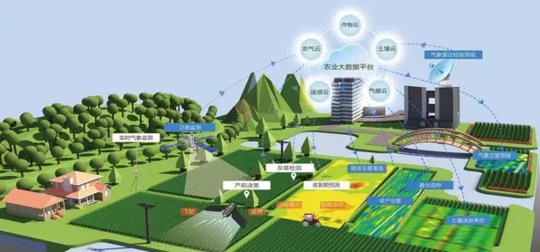 《农场小镇》2025GDC深度解析!AI革命性技术革新全景探秘