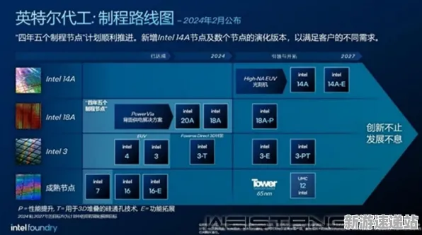 2025硬件新纪元:全面解读羊了个羊外设深度兼容测试及玩家体验报告