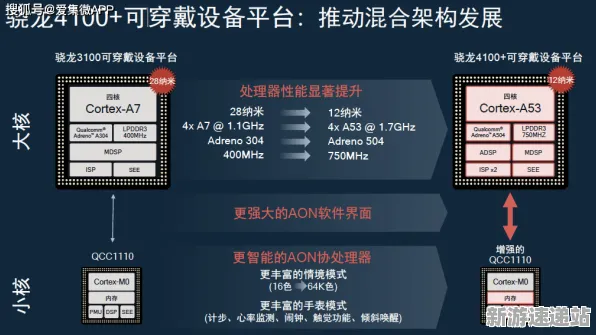 2025年硬件创新深度探索»星空外设全面适配与技术发展深度解析