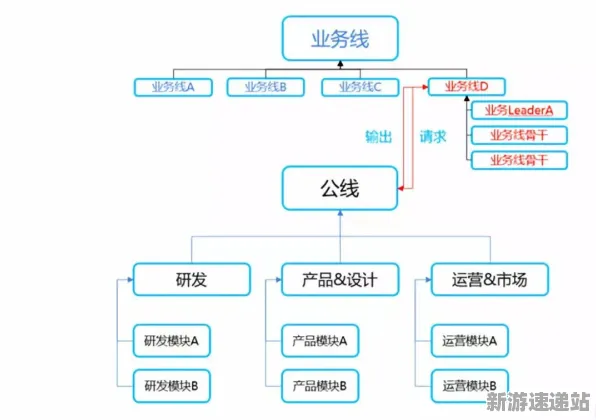 《原神》2025全球首发盛典！深入探讨服务器架构开发者的背后故事与技术揭秘