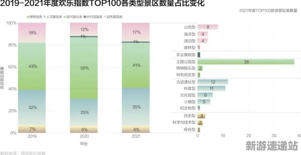 《双十一消消乐》2025年硬件革新！全新触觉反馈体验实测数据解析曝光
