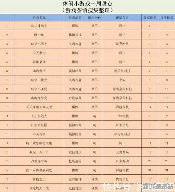 2025全球首发现场»成语小秀才文化本土化深度解析及性能全面对比评测