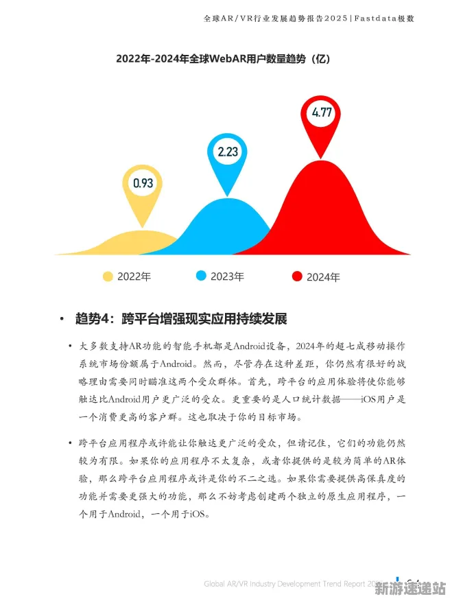 2025AI技术进步与农场小镇动态监测的难度优化与硬件兼容性分析报告