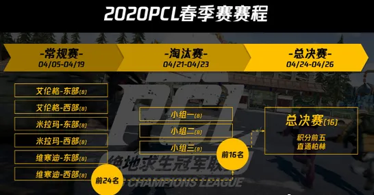 《绝地求生》2025硬件革命！操作精度提升深度技术解析