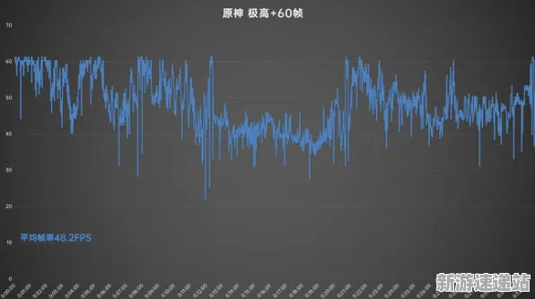 2025版本更新深度解读»原神角色平衡性调整全面分析与性能对比评测报告