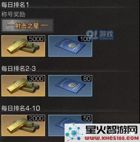游侠网7