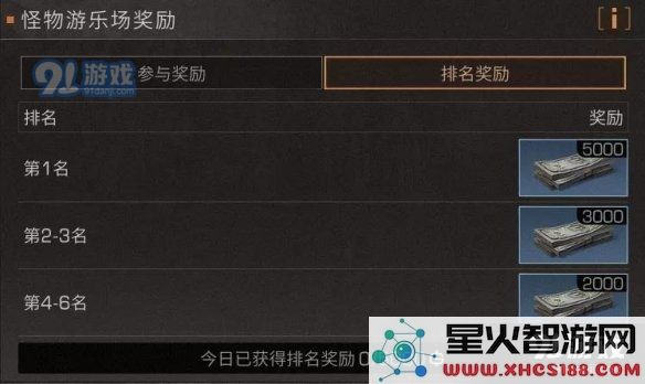 游侠网10