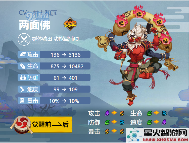 阴阳师手游2021年度两面佛御魂最佳搭配策略与推荐解析