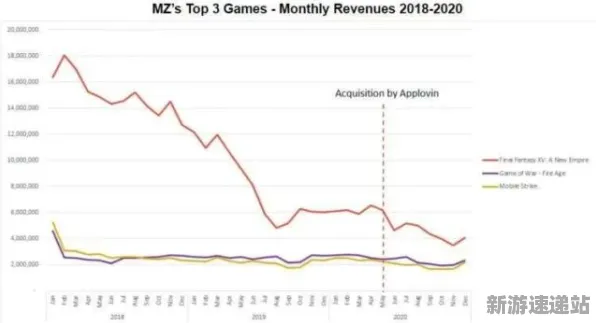 2025硬件革新详细分析»金币大富翁触觉反馈系统优化实测数据大揭秘