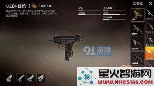 和平精英冲锋枪排名一览