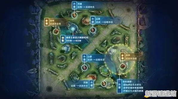 2025游戏版本升级丨王者荣耀地图扩展评测详解及玩家体验反馈报告