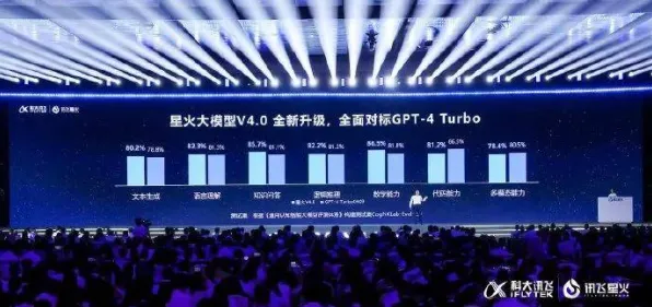 2025GDC直击»成语小秀才丨物理引擎升级，实测数据曝光