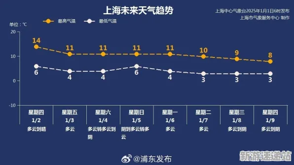 2025最新动态»脑洞大师实时全局光照，实测数据曝光速看！