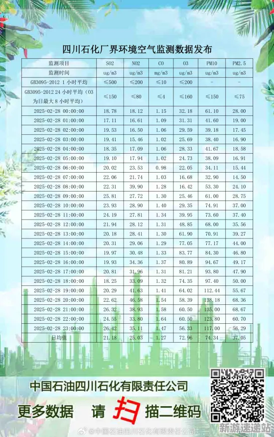 2025最新动态»脑洞大师实时全局光照，实测数据曝光速看！