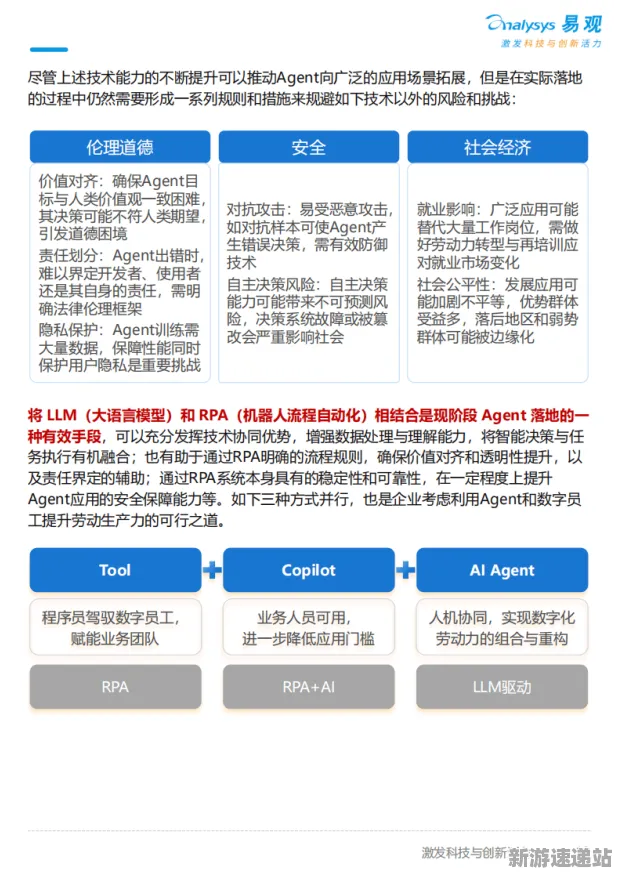 2025AI技术创新深入解析»羊了个羊智能助手系统研发背后团队专访
