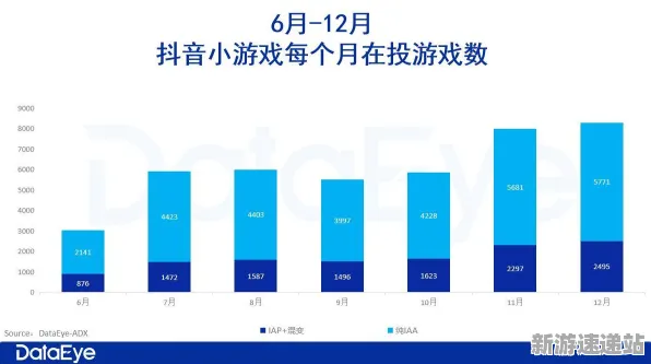 2025最新动态»双十一消消乐平衡性调整，开发者专访速看！
