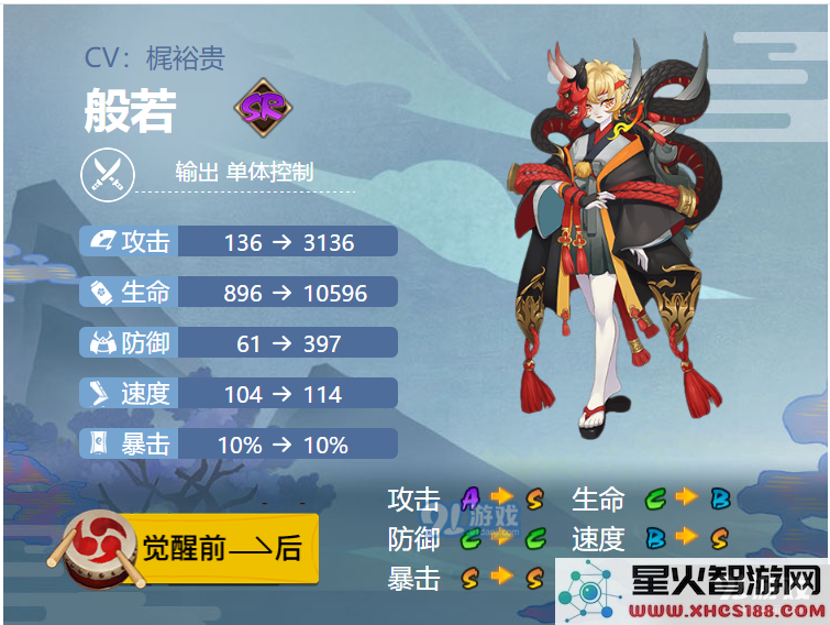阴阳师手游2021年般若御魂最佳搭配攻略与实战解析