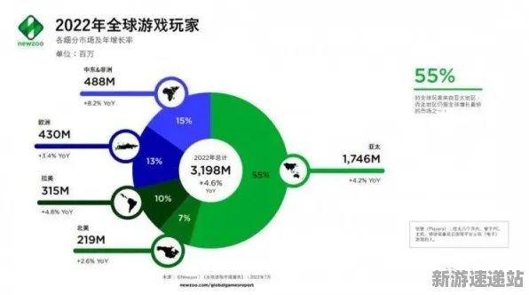 2025游戏全球首发丨如何让脑洞大师顺利实现文化本地化?最新实测数据揭晓