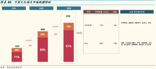 2025游戏全球首发丨脑洞大师如何实现文化本地化？实测数据曝光