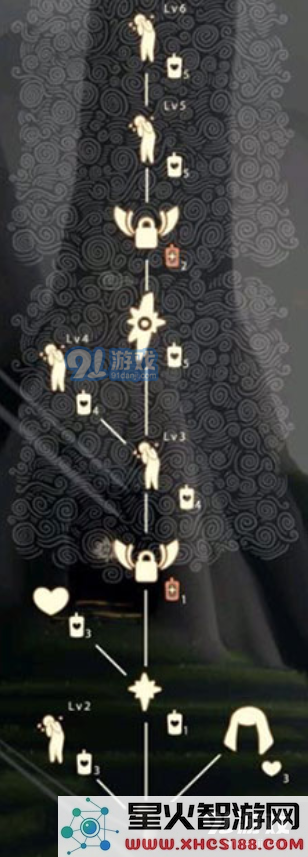 sky光遇打滚哭动作怎么获得 光遇躺地上哭动作获得方法介绍