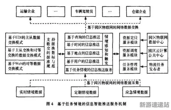 2025游戏全球首发丨艾尔登法环如何实现服务器架构？深度技术解析