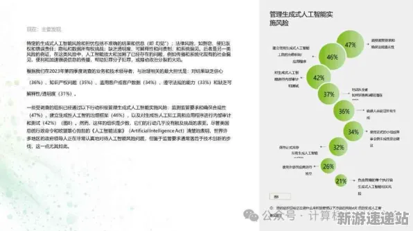 2025游戏GDC亮点丨探索蚂蚁森林如何实现更真实的NPC行为建模?优化方案全揭秘