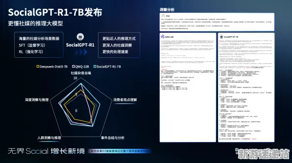 2025GDC直击深度追踪»球球冲刺AI技术革新实测数据曝光