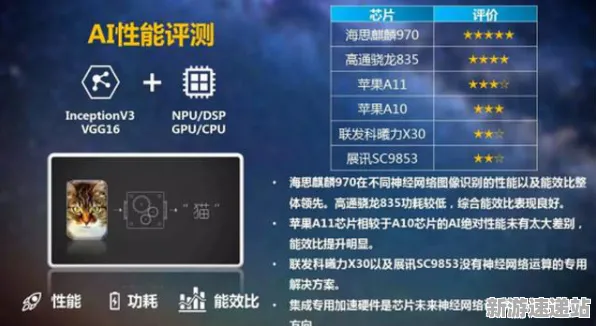 《王者荣耀》2025年AI技术再创新!自然语言交互测试结果首次揭秘,用户体验大幅提升