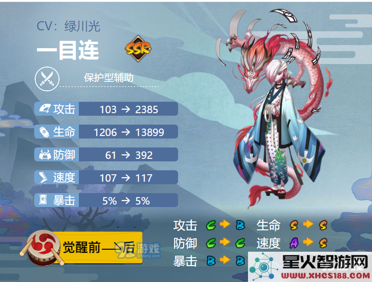 阴阳师手游2021版本中一目连御魂推荐及最佳搭配攻略分享