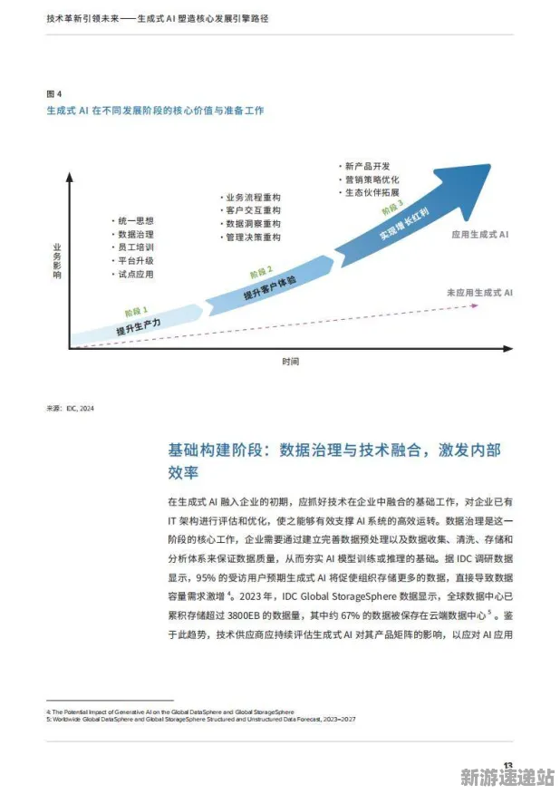 2025最新动态»星空AI技术革新，优化方案揭秘速看！