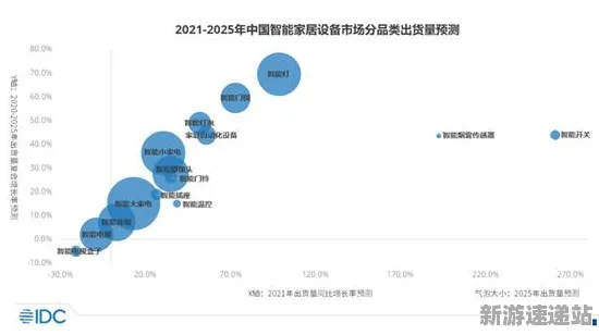 2025AI突破深度追踪»绝地求生自然语言交互玩家实测报告