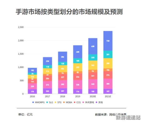 2025GDC深入洞察» 王者荣耀AI技术升级与硬件兼容性报告解析
