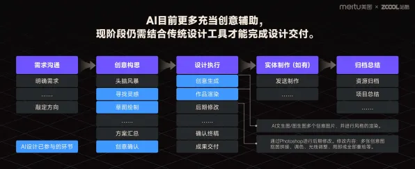 2025AI突破深度追踪»球球冲刺自然语言交互优化方案揭秘