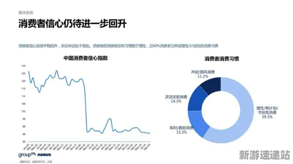 2025GDC直击深度追踪»双十一消消乐实时全局光照独家内幕消息